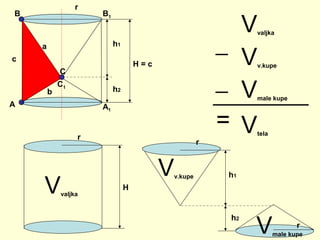 r

B

B1

h1

a
c

H=c

C
b

C1

h2

A

A1

r

V

r

V
valjka

v.kupe

V
V
V
= V

valjka

v.kupe

male kupe

tela

h1

H

h2

V

r
male kupe

 