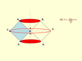 B

B1

A

C

C1

A1

D

AC = r1 , DD1 = r2
2

D1

 