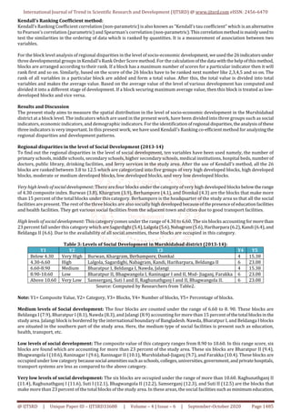 Regional Disparities in the Level of Socio Economic Development in ...