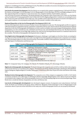 Regional Disparities in the Level of Socio Economic Development in ...