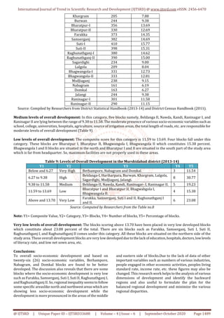 Regional Disparities in the Level of Socio Economic Development in ...