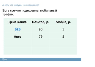 Есть кое-что подешевле: мобильный
трафик.
А есть что-нибудь, но подешевле?
Цена клика Desktop, р. Mobile, р.
B2B 90 5
Авто 79 5
 