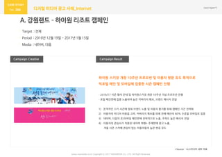 266 디지털 미디어 광고 사례_Internet
Campaign Result
A. 강원랜드–하이원 리조트 캠페인
· Target : 전체
· Period : 2016년 12월 19일 ~ 2017년 1월 15일
· Media : 네이버, 다음
Campaign Creative
- 2016/17 시즌 행사 안내 및 하이원스키장 개장 10주년 기념 프로모션 진행
- 포털 메인면에 집중 노출하여 높은 커버리지 확보, 브랜드 메시지 전달
1) 본격적인 스키 시즌에 맞춰 브랜드 노출 및 이용자 환기를 위해 캠페인 기간 전략화
2) 이용자의 미디어 이용을 고려, 커버리지 확보를 위해 전체 예산의 80% 수준을 모바일로 집중
3) 네이버, 다음의 온/모바일 메인면에 전략적으로 노출, 주목도 높은 메시지 전달
4) 이용자의 관심사가 적용된 네이버 여행+ 주제판에 광고 노출,
겨울 시즌 스키에 관심이 있는 이용자들의 높은 반응 유도
*Source : 나스미디어 내부 자료
하이원 스키장 개장 10주년 프로모션 및 이용자 방문 유도 목적으로
빅포털 메인 및 모바일에 집중한 시즌 캠페인 진행
www.nasmedia.co.kr Copyright ⓒ 2017 NASMEDIA Co., LTD. All Right Reserved
 