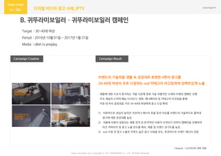 266 디지털 미디어 광고 사례_IPTV
Campaign Result
B. 귀뚜라미보일러–귀뚜라미보일러 캠페인
· Target : 30-40대 여성
· Period : 2016년 10월 01일 ~ 2017년 1월 31일
· Media : olleh tv preplay
Campaign Creative
*Source : 나스미디어 내부 자료
- 제품에 대한 수요가 증가하는 겨울 시즌에 맞춰 기술 차별적인 소재의 브랜딩 캠페인 진행
- 주요 채널의 드라마·예능 다시보기, 영화, 애니메이션 등 카테고리 타깃팅을 통해
가정 내 의사 결정권을 가진 30-40대 여성에게 광고 도달 확대
1) 사회적으로 관심이 높아진 지진이나 에너지 효율 등의 이슈를 브랜드의 기술력으로 풀어내
광고에 대한 공감대를 높임
2) 겨울에 사용이 집중되는 제품 성격 상 본격적인 사용이 시작되기 전부터 캠페인을 진행하여
타깃 커버리지 및 광고 노출 빈도를 확보, 제품 및 브랜드 상기도를 높임
3) vod 시청 전 광고 노출로 주목도 높은 광고 시청을 유도, 효과적으로 브랜드 메시지 전달
브랜드의 기술력을 생활 속 공감대로 표현한 4편의 광고를
30-40대 여성이 주로 시청하는 vod 카테고리 타깃팅하여 임팩트있게 노출
www.nasmedia.co.kr Copyright ⓒ 2017 NASMEDIA Co., LTD. All Right Reserved
 