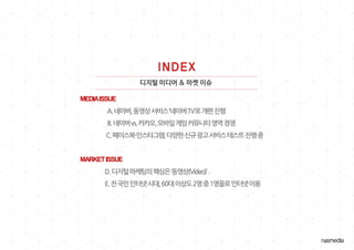 디지털 미디어 & 마켓 이슈
MEDIAISSUE
A.네이버,동영상서비스‘네이버TV’로개편진행
B.네이버vs.카카오,모바일게임커뮤니티영역경쟁
C.페이스북·인스타그램,다양한신규광고서비스테스트진행중
MARKETISSUE
D.디지털마케팅의핵심은‘동영상(Video)’
E.전국민인터넷시대,60대이상도2명중1명꼴로인터넷이용
 
