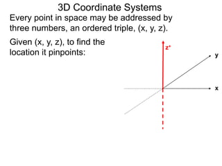 Every point in space may be addressed by
three numbers, an ordered triple, (x, y, z).
Given (x, y, z), to find the
location it pinpoints:
3D Coordinate Systems
y
z+
x
 