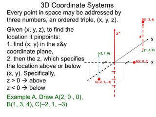 y
z+
Example A. Draw A(2, 0 , 0),
B(1, 3, 4), C(–2, 1, –3)
3D Coordinate Systems
xA(2, 0, 0)
(–2, 1, 0)
4
C(–2, 1, –3)
Given (x, y, z), to find the
location it pinpoints:
1. find (x, y) in the x&y
coordinate plane,
2. then the z, which specifies
the location above or below
(x, y). Specifically,
z > 0  above
z < 0  below
Every point in space may be addressed by
three numbers, an ordered triple, (x, y, z).
(1, 3, 0)
B(1, 3, 4)
 