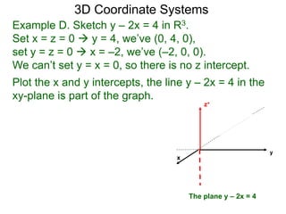 x
z+
Example D. Sketch y – 2x = 4 in R3.
Set x = z = 0  y = 4, we’ve (0, 4, 0),
set y = z = 0  x = –2, we’ve (–2, 0, 0).
We can’t set y = x = 0, so there is no z intercept.
Plot the x and y intercepts, the line y – 2x = 4 in the
xy-plane is part of the graph.
3D Coordinate Systems
The plane y – 2x = 4
y
 