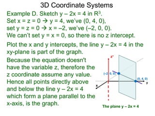 x
z+
Example D. Sketch y – 2x = 4 in R3.
Set x = z = 0  y = 4, we’ve (0, 4, 0),
set y = z = 0  x = –2, we’ve (–2, 0, 0).
We can’t set y = x = 0, so there is no z intercept.
Because the equation doesn't
have the variable z, therefore the
z coordinate assume any value.
Hence all points directly above
and below the line y – 2x = 4
which form a plane parallel to the
x-axis, is the graph.
Plot the x and y intercepts, the line y – 2x = 4 in the
xy-plane is part of the graph.
3D Coordinate Systems
(–2, 0, 0)
(0, 4, 0)
The plane y – 2x = 4
y
 