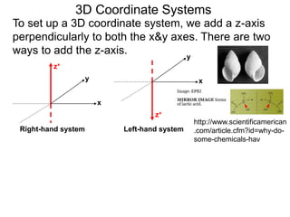 3D Coordinate Systems
To set up a 3D coordinate system, we add a z-axis
perpendicularly to both the x&y axes. There are two
ways to add the z-axis.
x
y
z+
x
y
z+
Right-hand system Left-hand system
http://www.scientificamerican
.com/article.cfm?id=why-do-
some-chemicals-hav
 