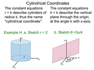 The constant equations
r = k describe cylinders of
radius k, thus the name
"cylindrical coordinate".
x
y
Example H. a. Sketch r = 2
2
The constant equations
 = k describe the vertical
plane through the origin,
at the angle k with x-axis.
b. Sketch θ =3π/4
3π/4
Cylindrical Coordinates
z
x
y
z
 