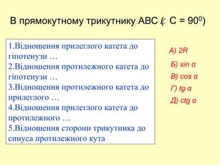 
В прямокутному трикутнику АВС ( С = 900)
1.Відношення прилеглого катета до
гіпотенузи …
2.Відношення протилежного катета до
гіпотенузи …
3.Відношення протилежного катета до
прилеглого …
4.Відношення прилеглого катета до
протилежного …
5.Відношення сторони трикутника до
синуса протилежного кута
А) 2R
Б) sin α
B) cos α
Г) tg α
Д) ctg α
 