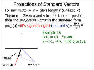 Theorem: Given u and v in the standard position,
then the projection-vector in the standard form
projv(u)=(it's signed length)*(unitized v)=
Projv(u)
Projections of Standard Vectors
Projv(u)
u=<3, -3>v=<-1, -4>
For any vector v, v = (its's length)*(unitized v)
Example D:
Let u=<3, -3> and
v=<-1, -4>. Find projv(u).
vu•v
|v|2
 