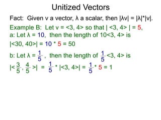 Fact: Given v a vector, λ a scalar, then |λv| = |λ|*|v|.
Example B: Let v = <3, 4> so that | <3, 4> | = 5,
a: Let λ = 10, then the length of 10<3, 4> is
|<30, 40>| = 10 * 5 = 50
b: Let λ = , then the length of <3, 4> is
|< , >| = * |<3, 4>| = * 5 = 1
1
5
1
5
3
5
4
5
1
5
1
5
Unitized Vectors
 
