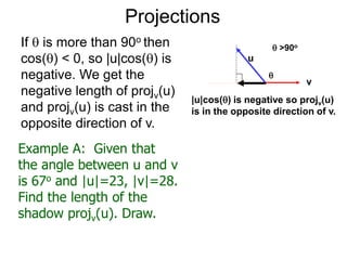 Projections
If  is more than 90o then
cos() < 0, so |u|cos() is
negative. We get the
negative length of projv(u)
and projv(u) is cast in the
opposite direction of v.
u
v
|u|cos() is negative so projv(u)
is in the opposite direction of v.

Example A: Given that
the angle between u and v
is 67o and |u|=23, |v|=28.
Find the length of the
shadow projv(u). Draw.
 >90o
 