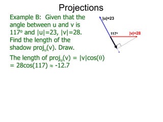 Projections
Example B: Given that the
angle between u and v is
117o and |u|=23, |v|=28.
Find the length of the
shadow proju(v). Draw.
|u|=23
117o |v|=28
The length of proju(v) = |v|cos()
= 28cos(117)  -12.7
 