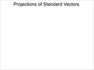 Projections of Standard Vectors
 