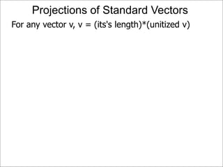 Projections of Standard Vectors
For any vector v, v = (its's length)*(unitized v)
 