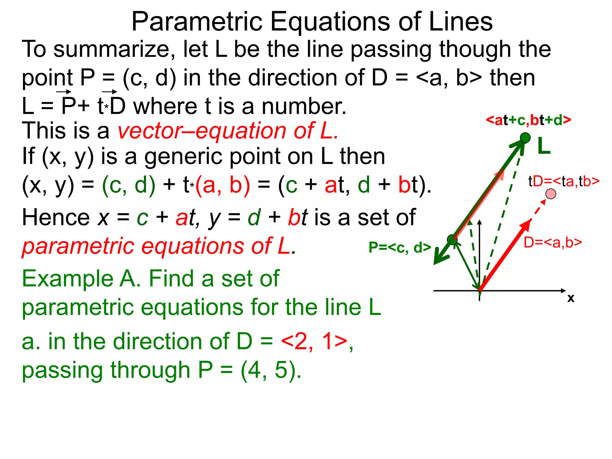 267 5 parametric eequations of lines | PPT
