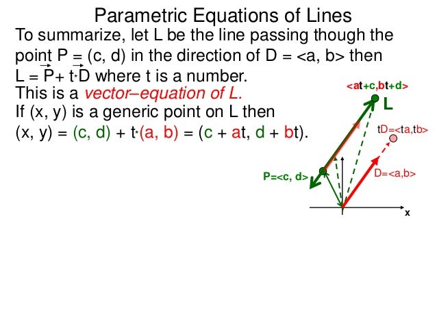 267 5 Parametric Eequations Of Lines