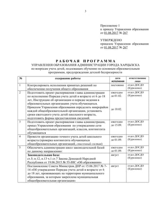 3
Приложение 1
к приказу Управления образования
от 01.08.2017 № 267
УТВЕРЖДЕНО
приказом Управления образования
от 01.08.2017 № 267
Р А Б О Ч А Я П Р О Г Р А М М А
УПРАВЛЕНИЯ ОБРАЗОВАНИЯ АДМИНИСТРАЦИИ ГОРОДА ХАРЦЫЗСКА
по вопросам учета детей, подлежащих обучению по основным образовательным
программам, предупреждения детской беспризорности
№ содержание работы дата
исполнения
ответственное
лицо
1 Контролировать исполнения принятых решений по
обеспечению получения общего образования
постоянно отдел ДОСДО
(Куриленко)
2 Подготовить проект распоряжения главы администрации
по исполнению Порядка учета детей в возрасте от 6 до 18
лет, Инструкции об организации и порядке ведения в
образовательных организациях учета обучающихся.
Приказом Управления образования определить микрорайон
каждой общеобразовательной организации, установить
сроки ежегодного учета детей школьного возраста,
подготовить формы предоставления сведений.
ежегодно
до 01.02.
до 10.02.
отдел ДОСДО
(Куриленко)
3 Подготовить проект распоряжения главы администрации,
приказ Управления образования по утверждению сети
общеобразовательных организаций, классов, контингента
обучающихся
ежегодно
до 15.09.
отдел ДОСДО
(Куриленко)
4 Провести организацию точного учета детей школьного
возраста (проверка контингента обучающихся
общеобразовательных организаций, списочный состав)
ежегодно
до 01.09.
отдел ДОСДО
(Куриленко)
5 Обеспечить администрации школ законодательной базой
по данному направлению:
ежегодно
до 01.09.
отдел ДОСДО
(Куриленко)
Законодательная база:
ст.5; п.12, п.13 ч.1 ст.7 Закона Донецкой Народной
Республики от 19.06.2015 № 55-IНС «Об образовании»
август отдел ДОСДО
(Куриленко)
Постановление Совета Министров ДНР от 15.06.2017 № 7-
14 «Об утверждении Порядка учета детей в возрасте от 6
до 18 лет, проживающих на территории муниципального
образования, за которым закреплена муниципальная
общеобразовательная организация»
август отдел ДОСДО
(Куриленко)
 