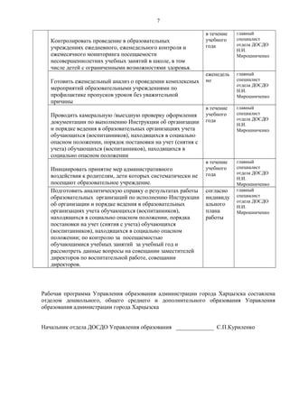 7
Контролировать проведение в образовательных
учреждениях ежедневного, еженедельного контроля и
ежемесячного мониторинга посещаемости
несовершеннолетних учебных занятий в школе, в том
числе детей с ограниченными возможностями здоровья.
в течение
учебного
года
главный
специалист
отдела ДОСДО
Н.И.
Мирошниченко
Готовить еженедельный анализ о проведении комплексных
мероприятий образовательными учреждениями по
профилактике пропусков уроков без уважительной
причины
еженедель
но
главный
специалист
отдела ДОСДО
Н.И.
Мирошниченко
Проводить камеральную /выездную проверку оформления
документации по выполнению Инструкции об организации
и порядке ведения в образовательных организациях учета
обучающихся (воспитанников), находящихся в социально
опасном положении, порядок постановки на учет (снятия с
учета) обучающихся (воспитанников), находящихся в
социально опасном положении
в течение
учебного
года
главный
специалист
отдела ДОСДО
Н.И.
Мирошниченко
Инициировать принятие мер административного
воздействия к родителям, дети которых систематически не
посещают образовательное учреждение.
в течение
учебного
года
главный
специалист
отдела ДОСДО
Н.И.
Мирошниченко
Подготовить аналитическую справку о результатах работы
образовательных организаций по исполнению Инструкции
об организации и порядке ведения в образовательных
организациях учета обучающихся (воспитанников),
находящихся в социально опасном положении, порядка
постановки на учет (снятия с учета) обучающихся
(воспитанников), находящихся в социально опасном
положении; по контролю за посещаемостью
обучающимися учебных занятий за учебный год и
рассмотреть данные вопросы на совещании заместителей
директоров по воспитательной работе, совещании
директоров.
согласно
индивиду
ального
плана
работы
главный
специалист
отдела ДОСДО
Н.И.
Мирошниченко
Рабочая программа Управления образования администрации города Харцызска составлена
отделом дошкольного, общего среднего и дополнительного образования Управления
образования администрации города Харцызска
Начальник отдела ДОСДО Управления образования _____________ С.П.Куриленко
 
