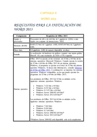 CAPÍTULO II
WORD 2013
REQUISITOS PARA LA INSTALACIÓN DE
WORD 2013
Componente Requisitos de Office 2013
Equipo y
procesador
Procesador de x86 o de x64 bits de 1 gigahercio (GHz) o más
rápido con conjunto de instrucciones SSE2
Memoria (RAM)
RAM (32 bits) de 1 gigabyte (GB); RAM (64 bits) de 2 gigabytes
(GB)
Disco duro 3,0 gigabytes (GB) de espacio disponible en disco
Pantalla
La aceleración de hardware de gráficos requiere una tarjeta gráfica
DirectX 10 y una resolución de 1024 x 576 o superior
Sistema operativo
Office 2013 se ejecuta en las versiones de 32 bits y 64 bits de los
sistemas operativos Microsoft Windows. Cuando ejecuta la versión
de 32 bits o 64 bits de Office 2013 de un sistema operativo
Windows, el programa se ejecuta en el nivel de 32 bits del sistema
operativo Windows. Si desea más información, consulte Ediciones
de 64 bits de Office 2013. A continuación se muestran los sistemas
operativos Windows compatibles en los que puede ejecutar los
programas de 32 bits y 64 bits de Office 2013.
Los productos de Office 2013 de 32 bits se admiten en los
siguientes sistemas operativos Windows:
 Windows 7 (32 bits o 64 bits)
 Windows 8 (32 bits o 64 bits)
 Windows 8.1 (32 bits o 64 bits)
 Windows Server 2008 R2 (64 bits)*
 Windows Server 2012 (64 bits)**
Los productos de Office 2013 de 64 bits se admiten en los
siguientes sistemas operativos Windows:
 Windows 7 (64 bits)
 Windows 8 (64 bits)
 Windows 8.1 (64 bits)
 Windows Server 2008 R2 (64 bits)*
 Windows Server 2012 (64 bits)**
*Windows Server 2008 R2 está disponible solo en la arquitectura
 