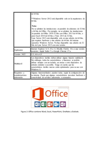 de 64 bits
**Windows Server 2012 está disponible solo en la arquitectura de
64 bits
Nota:
No se admiten las instalaciones en paralelo de ediciones de 32 bits
y 64 bits de Office. Por ejemplo, no se admiten las instalaciones
en paralelo de Office 2010 32 bits con Office 2013 de 64 bits, o
para Excel 2010 de 64 bits y Visio 2013 de 32 bits.
Lync Server 2013 está disponible solo en una edición de 64 bits,
que requiere hardware y una edición de 64 bits del sistema
operativo Windows Server. No hay disponible una edición de 32
bits de Lync Server 2013 con esta versión.
Explorador
Internet Explorer 8, 9, 10 u 11; Mozilla Firefox 10.x o una versión
posterior; Apple Safari 5; o Google Chrome 17.x.
Versión .NET 3.5, 4.0 o 4.5
Multitáctil
Los dispositivos táctiles deben utilizar alguna función multitáctil.
Sin embargo, todas las características y funciones se podrán
utilizar siempre con un teclado, un mouse u otro dispositivo de
entrada estándar o accesible. Tenga en cuenta que las
características táctiles nuevas están optimizadas para su uso con
Windows 8.
Requisitos y
consideraciones
adicionales
Algunas funcionalidades pueden variar, según la configuración de
su sistema. Puede que algunas características necesiten hardware o
conectividad de servidor adicionales o avanzados.
Figura 2: Office contiene Word, Excel, PowerPoint, OneNote y Outlook.
 