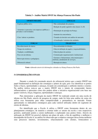 Tabela 3 – Análise Matriz SWOT da Aliança Francesa São Paulo
OPORTUNIDADES AMEAÇAS
- Explorar público alvo; - Não continuidade dos projetos;
- Redução do poder aquisitivo das classes A e B;
- Aumentar as parcerias com empresas (públicas e
privadas) e universidades;
- Diminuição do prestígio da França;
- Aumento da concorrência;
- Criar / alterar os produtos. - Tomadas de decisão sem análise de mercado;
- A localização / estrutura das unidades.
FORÇAS FRAQUEZAS
- Reconhecimento da marca; - Descontinuidade de direção;
- Tempo de existência; - Falta de definição de papéis e responsabilidades;
- Tradição e credibilidade; - Falta de plano de carreira;
- Foco em um idioma; - Comunicação organizacional e institucional;
- Renovação técnica e pedagógica;
- Estrutura e Infraestrutura, telecomunicação e
telefonia, atendimento de serviços;
- Diferencial cultural. - Retenção de alunos.
Fonte: elaborado através de informações coletadas na Aliança Francesa São Paulo.
5 CONSIDERAÇÕES FINAIS
Durante o estudo foi constatado através do referencial teórico que a matriz SWOT tem
papel fundamental na definição das estratégias e planos de ação, pois visa identificar os pontos
fortes e fracos, oportunidades e ameaças, levando em consideração o ambiente interno e externo.
Na análise teórica nota-se que a matriz SWOT tem o intuito de compreender fatores
influenciadores e apresentar como eles podem afetar a iniciativa organizacional com base nas
quatro variáveis, forças, fraquezas, oportunidades e ameaças.
Para demonstrar a aplicação da matriz SWOT foi realizado estudo em uma escola de
idioma em São Paulo, através de pesquisa de campo, onde foi feita uma análise de como ela
utiliza essa ferramenta para obter competitividade e permanência no mercado. Foram
apresentados os indicadores estratégicos para cada variável utilizadas dentro do segmento de
ensino de idiomas.
Foi identificado que a Escola A utiliza a SWOT como ferramenta dentro de seu
planejamento estratégico, de maneira a orientar todos os setores da escola e seus respectivos
gestores, analisando pontos a serem melhorados e explorando seus pontos fortes. Através da
utilização da SWOT foi possível elaborar um plano de ação, a fim de equilibrar e melhorar o
desempenho da Escola A, na análise foi observado que a empresa consegue dessa forma melhorar
seus processos internos, investimentos, relacionamento com clientes, fornecedores e
 