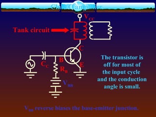C
B
E
VCC
RB
CC
VBB
Class C amplifier
VBB reverse biases the base-emitter junction.
Tank circuit
The transistor is
off for most of
the input cycle
and the conduction
angle is small.
 