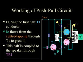  During the first half T1
conducts
 Ic flows from the
centre-tapping through
T1 to ground
 This half is coupled to
the speaker through
TR1
Working of Push-Pull Circuit
Vcc
T1
T2
T
3
TR2
TR1
 