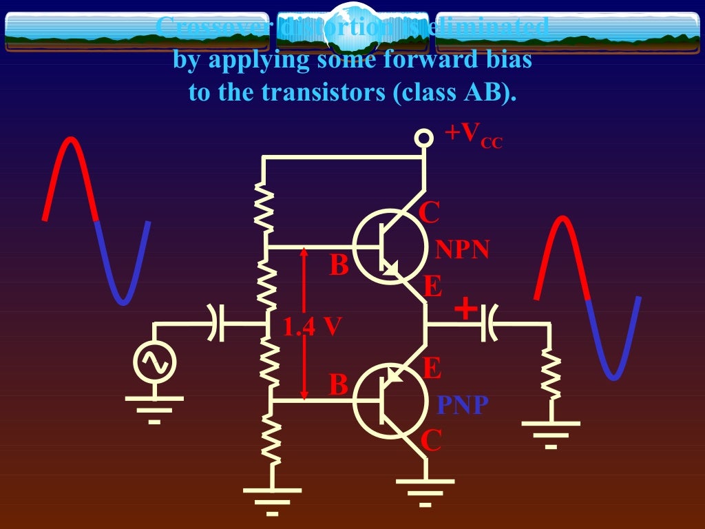 267182869 large-signal-amplifiers-ppt