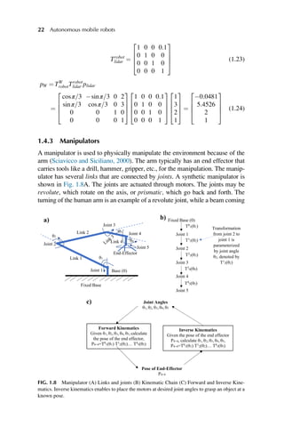 Autonomous Mobile Robots Planning Navigation And Simulation Rahul Kala ...
