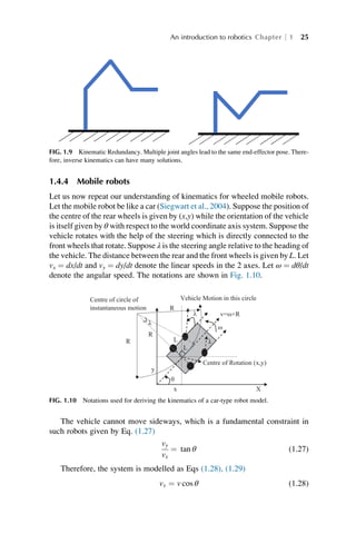 Autonomous Mobile Robots Planning Navigation And Simulation Rahul Kala ...
