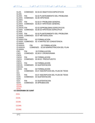   
CLXX. COMIENZO: 02.04.02 OBJETIVOS ESPECIFICOS
CLXXI.
CLXXII. FIN: 02.02 PLANTEAMIENTO DEL PROBLEMA
CLXXIII. COMIENZO: 02.06 HIPOTESIS
CLXXIV.
CLXXV. FIN: 02.02.01 PROBLEMA GENERAL
CLXXVI. COMIENZO: 02.06.01 HIPOTESIS GENERAL
CLXXVII.
CLXXVIII.FIN: 02.02.02PROBLEMAS ESPECIFICOS
CLXXIX. COMIENZO: 02.06.02 HIPOTESIS ESPECIFICA
CLXXX.
CLXXXI. FIN: 02.02 PLANTEAMIENTO DEL PROBLEMA
CLXXXII. COMIENZO: 02.07 METODOLOGIA
CLXXXIII.
CLXXXIV.FIN: 02 FORMULACION
CLXXXV. COMIENZO: 02.10 MATRIZ DE CONSISTENCIA
CLXXXVI.
CLXXXVII. FIN: 02 FORMULACION
CLXXXVIII. COMIENZO: 02.08 ADMINISTRACION DEL PLAN
CLXXXIX.
CXC. FIN: 02 FORMULACION
CXCI. COMIENZO: 02.08.01 CRONOGRAMA
CXCII.
CXCIII. FIN: 02 FORMULACION
CXCIV. COMIENZO: 02.08.02 PRESUPUESTO
CXCV.
CXCVI. FIN: 02 FORMULACION
CXCVII. COMIENZO: 03 SUSTENTACION
CXCVIII.
CXCIX. FIN: 02 FORMULACION
CC. COMIENZO: 03.01 INSCRIPCION DEL PLAN DE TESIS
CCI.
CCII. FIN: 03.01 INSCRIPCION DEL PLAN DE TESIS
CCIII. COMIENZO: 03 SUSTENTACION
CCIV.
CCV. FIN: 03 SUSTENTACION
CCVI. COMIENZO: 04 APROBACION
CCVII.
CCVIII.
CCIX.
4.5 DIAGRAMA DE GANT
CCX.
CCXI.
CCXII.
CCXIII.
CCXIV.
17
 