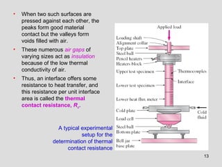 13
A typical experimental
setup for the
determination of thermal
contact resistance
• When two such surfaces are
pressed against each other, the
peaks form good material
contact but the valleys form
voids filled with air.
• These numerous air gaps of
varying sizes act as insulation
because of the low thermal
conductivity of air.
• Thus, an interface offers some
resistance to heat transfer, and
this resistance per unit interface
area is called the thermal
contact resistance, Rc.
 