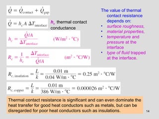 14
hc thermal contact
conductance
The value of thermal
contact resistance
depends on:
• surface roughness,
• material properties,
• temperature and
pressure at the
interface
• type of fluid trapped
at the interface.
Thermal contact resistance is significant and can even dominate the
heat transfer for good heat conductors such as metals, but can be
disregarded for poor heat conductors such as insulations.
 