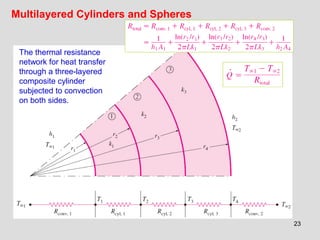23
Multilayered Cylinders and Spheres
The thermal resistance
network for heat transfer
through a three-layered
composite cylinder
subjected to convection
on both sides.
 