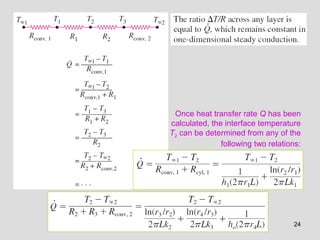 24
Once heat transfer rate Q has been
calculated, the interface temperature
T2 can be determined from any of the
following two relations:
 