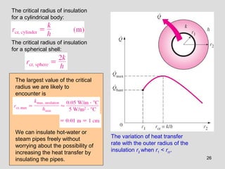 26
The critical radius of insulation
for a cylindrical body:
The critical radius of insulation
for a spherical shell:
The variation of heat transfer
rate with the outer radius of the
insulation r2 when r1 < rcr.
We can insulate hot-water or
steam pipes freely without
worrying about the possibility of
increasing the heat transfer by
insulating the pipes.
The largest value of the critical
radius we are likely to
encounter is
 