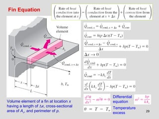 29
Fin Equation
Volume element of a fin at location x
having a length of ∆x, cross-sectional
area of Ac, and perimeter of p.
Differential
equation
Temperature
excess
 