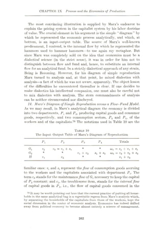 CHAPTER IX Process and the Economics of Production
The most convincing illustration is supplied by Marx’s endeavor to
explain the pricing system in the capitalist system by his labor doctrine
of value. The crucial element in his argument is the simple “diagram” by
which he represented the economic process analytically, and which, at
bottom, is an input-output table. The source of Marx’s well-known
predicament, I contend, is the internal flow by which he represented the
hammers used to hammer hammers—to use again my metaphor. But
since Marx was completely sold on the idea that economics must be a
dialectical science (in the strict sense), it was in order for him not to
distinguish between flow and fund and, hence, to substitute an internal
flow for an analytical fund. Tn a strictly dialectical approach of any strain,
Being is Becoming. However, for his diagram of simple reproduction
Marx turned to analysis and, at that point, he mixed dialectics with
analysis—a fact of which he was not aware, apparently. The object lesson
of the difficulties he encountered thereafter is clear. If one decides to
make dialectics his intellectual companion, one must also be careful not
to mix dialectics with analysis. The stern commandments of analysis
can be neither circumvented nor disobeyed.
14. Marx’s Diagram ofSimple Reproduction versus a Flow-Fund Model.
As we may recall, in Marx’s analytical diagram the economy is divided
into two departments, Px and P2, producing capital goods and consumer
goods, respectively, and two consumption sectors, P3 and JP4, of the
workers and of the capitalists.79 The notations used in Table 10 are the
TABLE 10
The Input Output Table of Marx’s Diagram of Reproduction
Pi P2 Pi Totals
P3
#1 * * C*>1 = Cl + Vi + 8X
®1 + V2 + S2 0)2 = C2 -f" V2 "H #2
t>l + V2
C2 = *>1 + *1
Cl
<?2 *
H * *
v2
familiar ones: vx and st represent the flow of consumption goods accruing
to the workers and the capitalists associated with department jP{. The
term c2 stands for the maintenanceflow of 01necessary to keep the capital
of P2 constant; and clt the troublesome item, stands for the internalflow
of capital goods in Plf i.e., the flow of capital goods consumed in the
79 It may be worth pointing out here that, the current practice of putting all house¬
holds in the same analytical bag is a regrettable regress from Marx’s analysis which,
by separating the households of the capitalists from those of the workers, kept the
social dimension in the center of economic analysis. Economics has indeed drifted
away from political economy to become almost entirely a science of management.
262
 