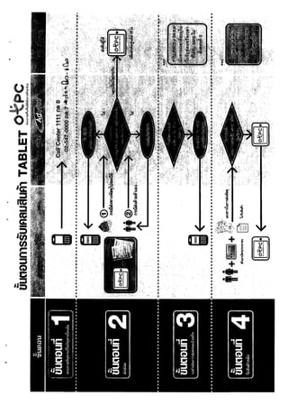 Oi::: I I;:
       V>



       "
      "3
      ,i>
      13
       (l

      ""
       5



0 1
  .5


 I­
 W

 ...I
 m

 <C 

 I­
. e
 

  :::s
 1ft:
 ::z 

 cc                       '

 -

                                  '




 G:           ,       :,

 J~
 0
 ,­                       ,
                                      GIlD       •
                      --I
 C
 :::s             '   '.
                       "
                       I, '                  •
                                             •
 Ci)                  "~I


 c                                           •
                      "       '



                                             •
 ::s
. J=
 
