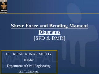 Shear Force and Bending Moment
Diagrams
[SFD & BMD]
DR. KIRAN KUMAR SHETTY
Reader
Department of Civil Engineering
M.I.T., Manipal
 