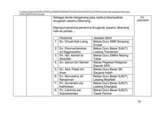 2676018-contoh-teks-pengacara-Hari-Guru.doc