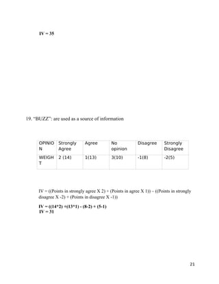 IV = 35




19. “BUZZ”: are used as a source of information



      OPINIO    Strongly       Agree          No            Disagree       Strongly
      N         Agree                         opinion                      Disagree

      WEIGH     2 (14)         1(13)          3(10)         -1(8)          -2(5)
      T




      IV = ((Points in strongly agree X 2) + (Points in agree X 1)) – ((Points in strongly
      disagree X -2) + (Points in disagree X -1))

      IV = ((14*2) +(13*1) - (8-2) + (5-1)
      IV = 31




                                                                                         21
 