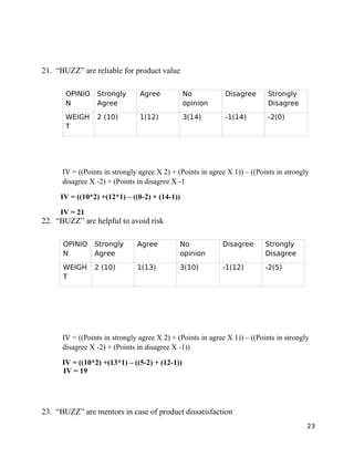 21. “BUZZ” are reliable for product value

       OPINIO    Strongly       Agree           No           Disagree       Strongly
       N         Agree                          opinion                     Disagree

       WEIGH     2 (10)         1(12)           3(14)        -1(14)         -2(0)
       T




      IV = ((Points in strongly agree X 2) + (Points in agree X 1)) – ((Points in strongly
      disagree X -2) + (Points in disagree X -1

     IV = ((10*2) +(12*1) – ((0-2) + (14-1))

     IV = 21
22. “BUZZ” are helpful to avoid risk

      OPINIO    Strongly       Agree          No            Disagree       Strongly
      N         Agree                         opinion                      Disagree

      WEIGH     2 (10)         1(13)          3(10)         -1(12)         -2(5)
      T




      IV = ((Points in strongly agree X 2) + (Points in agree X 1)) – ((Points in strongly
      disagree X -2) + (Points in disagree X -1))

      IV = ((10*2) +(13*1) – ((5-2) + (12-1))
      IV = 19




23. “BUZZ” are mentors in case of product dissatisfaction
                                                                                         23
 