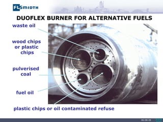 06-08-28
waste oil
wood chips
or plastic
chips
fuel oil
pulverised
coal
plastic chips or oil contaminated refuse
>>>
DUOFLEX BURNER FOR ALTERNATIVE FUELS
DUOFLEX BURNER FOR ALTERNATIVE FUELS
 