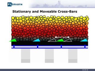 06-08-28
Stationary and Moveable Cross-Bars
 