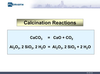 06-08-28
Calcination Reactions
CaCO3 = CaO + CO2
Al2O3, 2 SiO2, 2 H2O = Al2O3, 2 SiO2 + 2 H2O
 